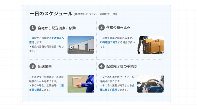 株式会社Sky　Ambitionのアルバイト・バイト求人情報-02