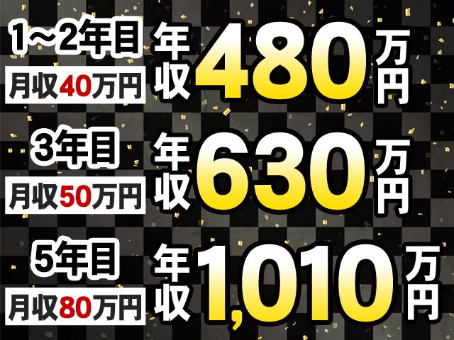 株式会社イースマイルの求人・転職情報-03