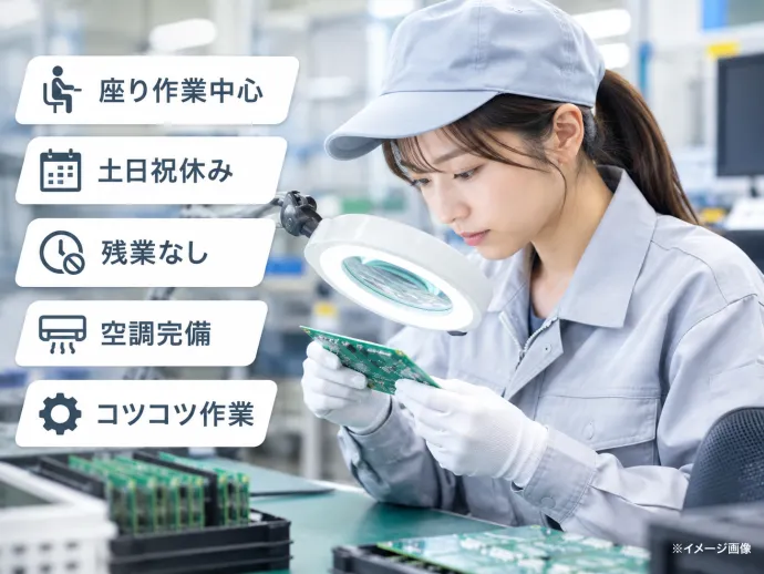 求人画像