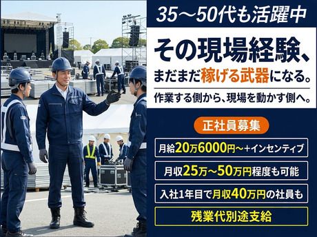 株式会社ユニティーの求人・転職情報