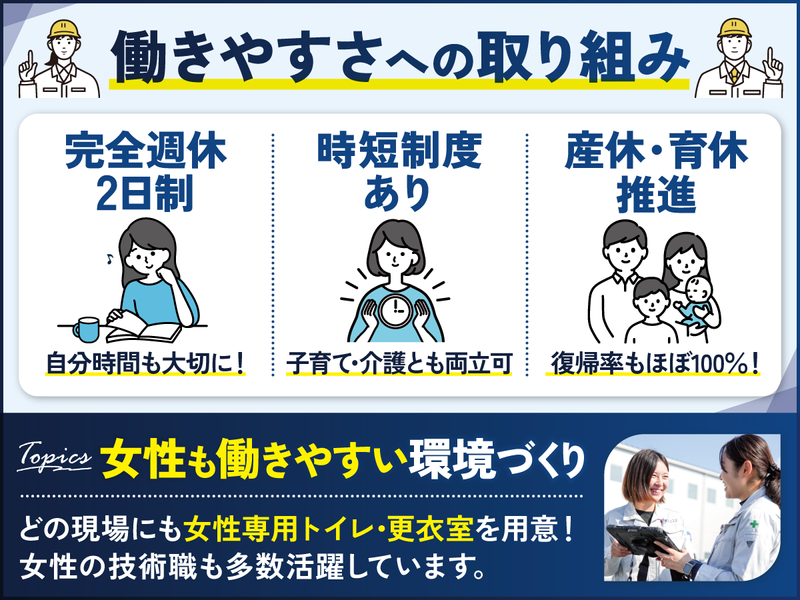 関東建設工業株式会社