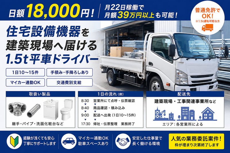 株式会社グリーンエナジーの求人・転職情報