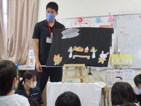 求人画像