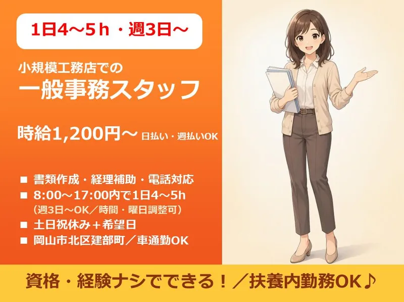 求人画像