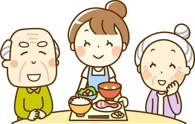 求人画像