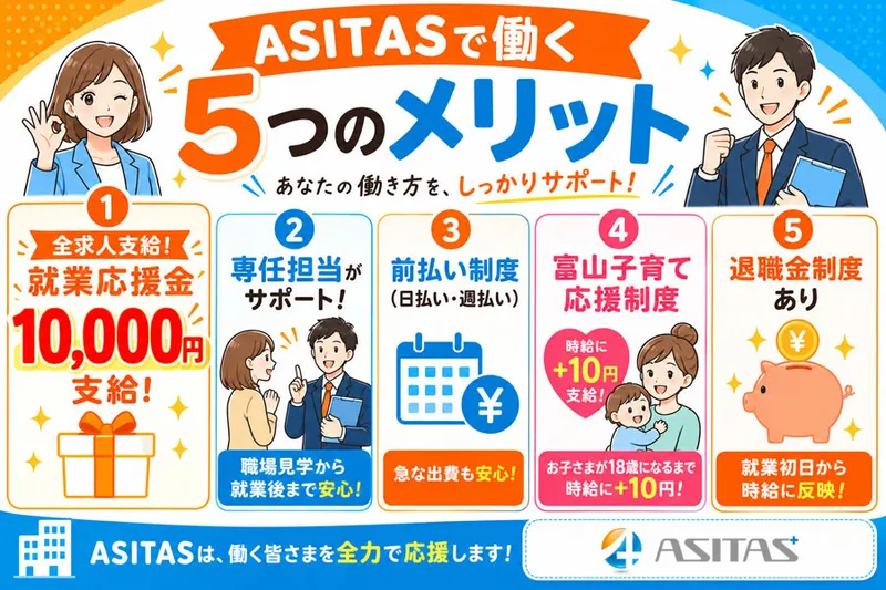 株式会社ASITASのアルバイト・バイト求人情報-06
