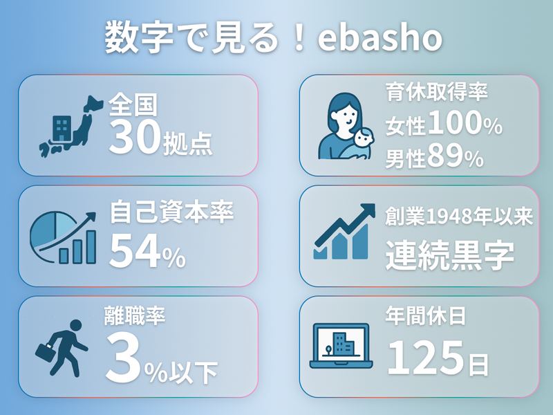 荏原商事株式会社