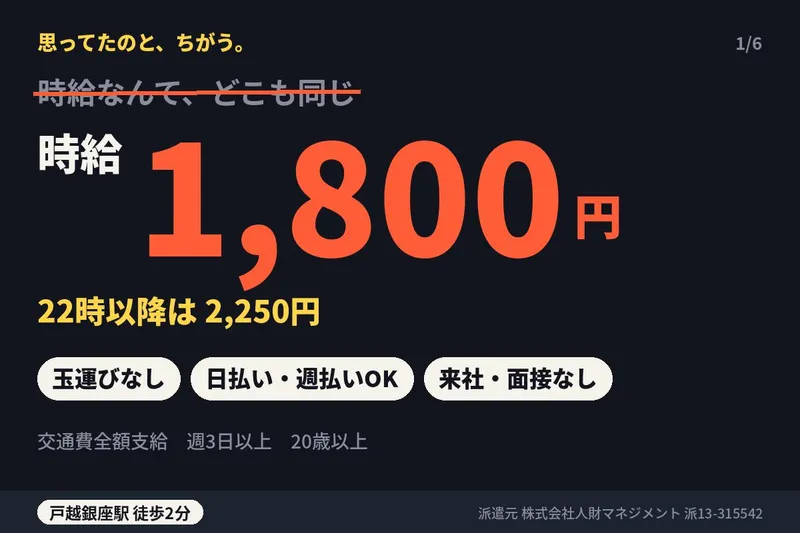 求人画像