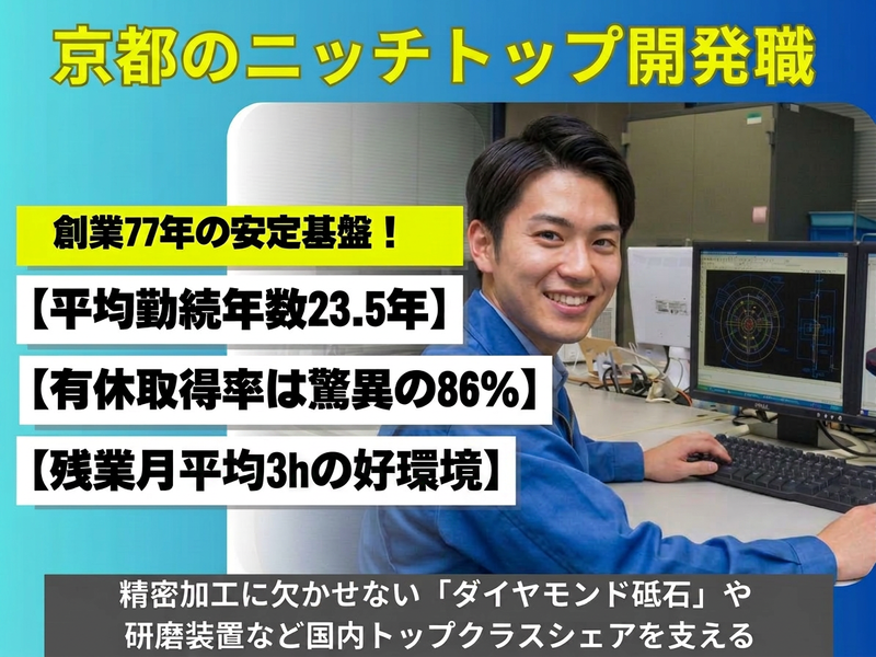 三和研磨工業株式会社