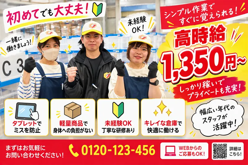 求人画像