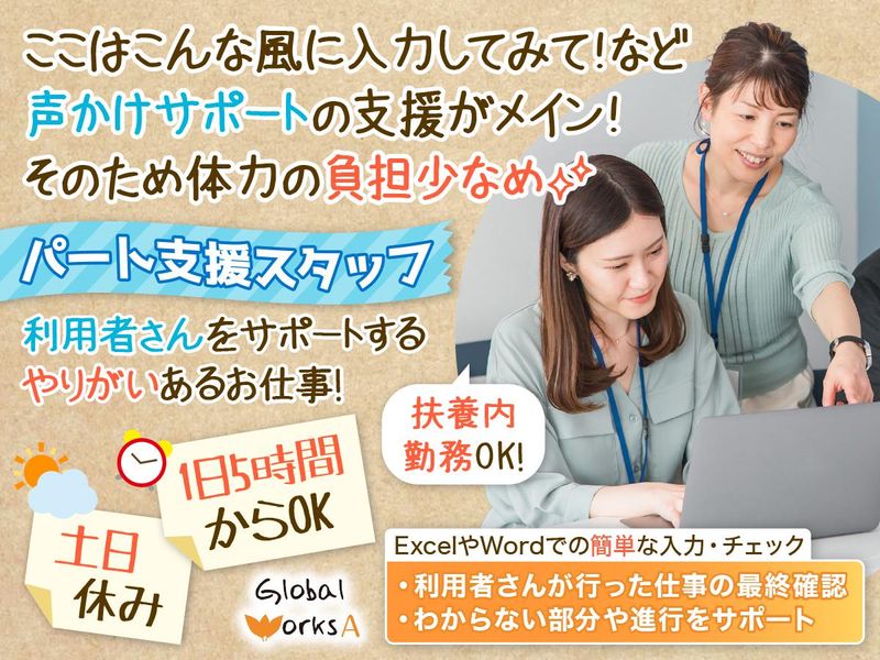 求人画像
