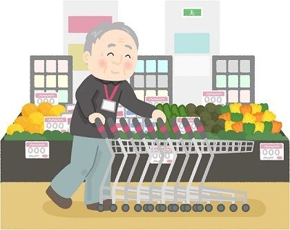 イオン赤穂店のアルバイト・バイト求人情報-45