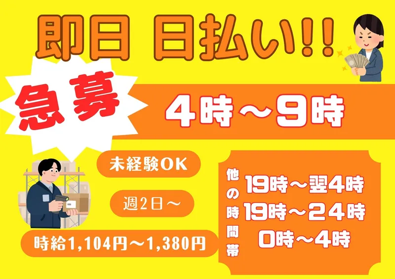 求人画像
