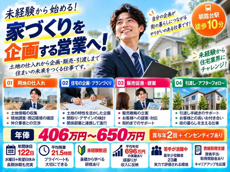 株式会社ホーク・ワン　志木第一支店/志木第二支店の求人・転職情報