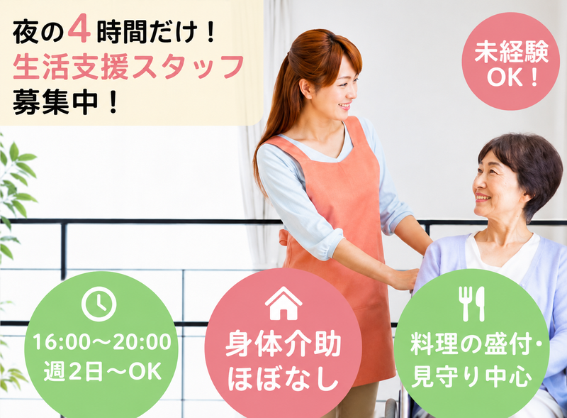 求人画像