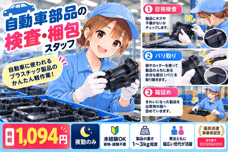 求人画像