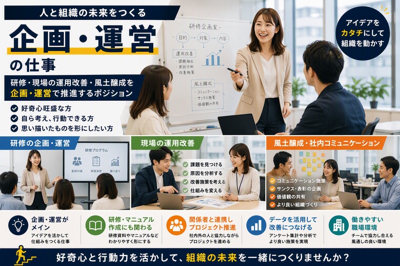 ＣＥＮＴＲＩＣ株式会社の求人・転職情報