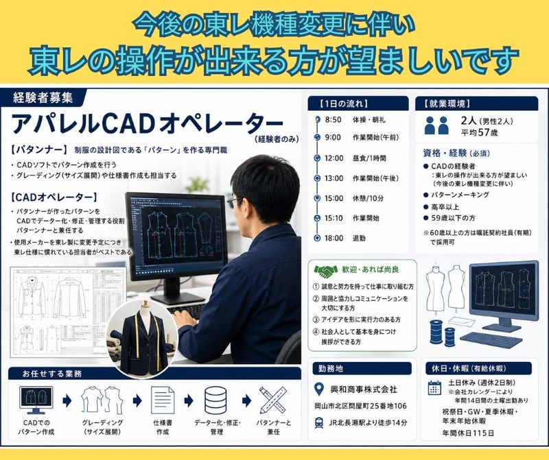 しごと計画学校の求人・転職情報