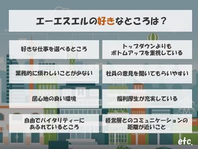 株式会社エーエスエルのアルバイト・バイト求人情報-04