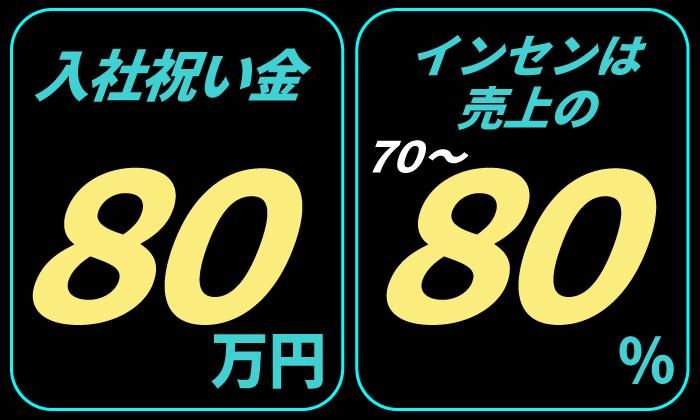 株式会社Jリスクマネージメントの求人・転職情報