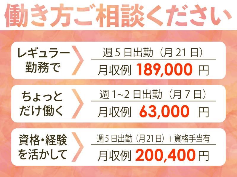 株式会社アイギトウワのアルバイト・バイト求人情報-04