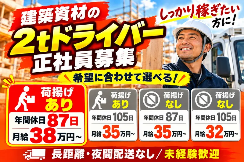株式会社ENERGY FLOWの求人・転職情報