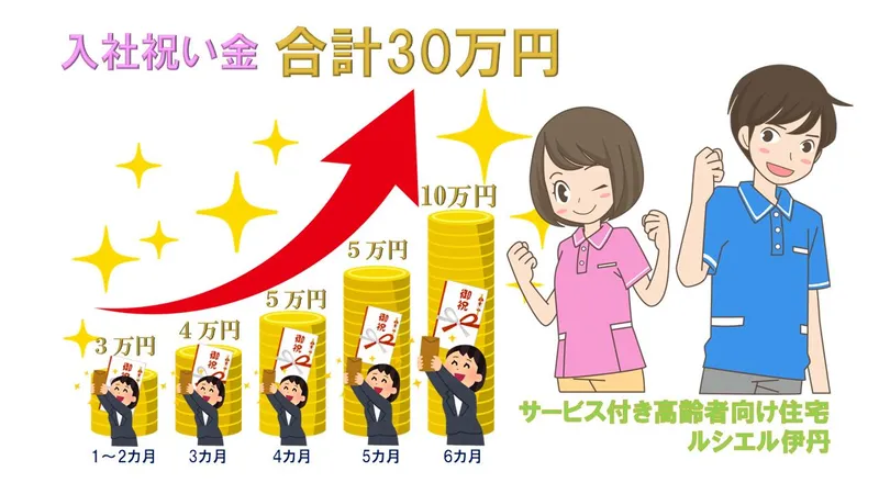 株式会社C.B.Cソリューションズの求人・転職情報