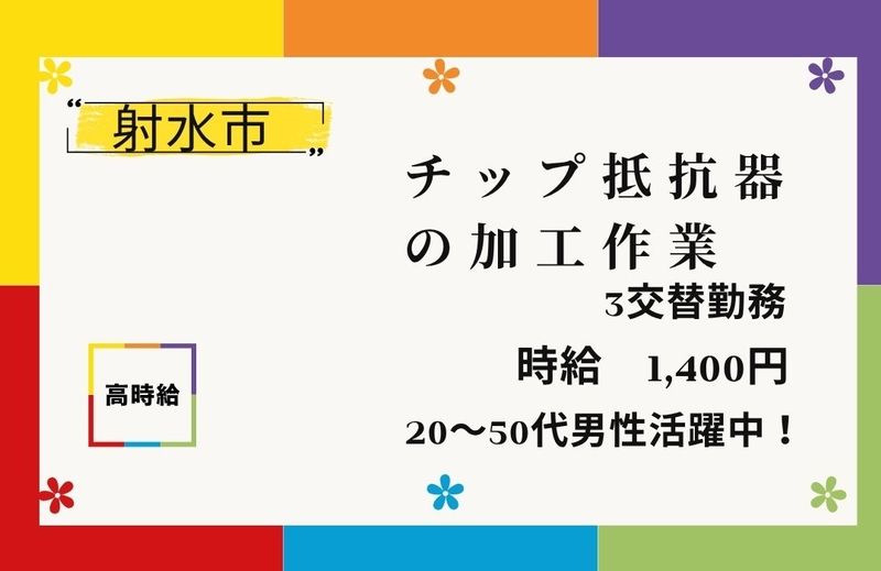 求人画像