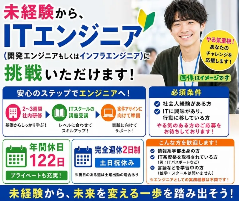 株式会社テクノプロ　テクノプロ・IT社の求人・転職情報