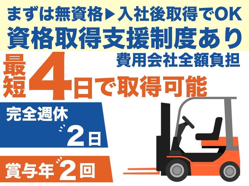 株式会社ヒガシトゥエンティワン　川西LC