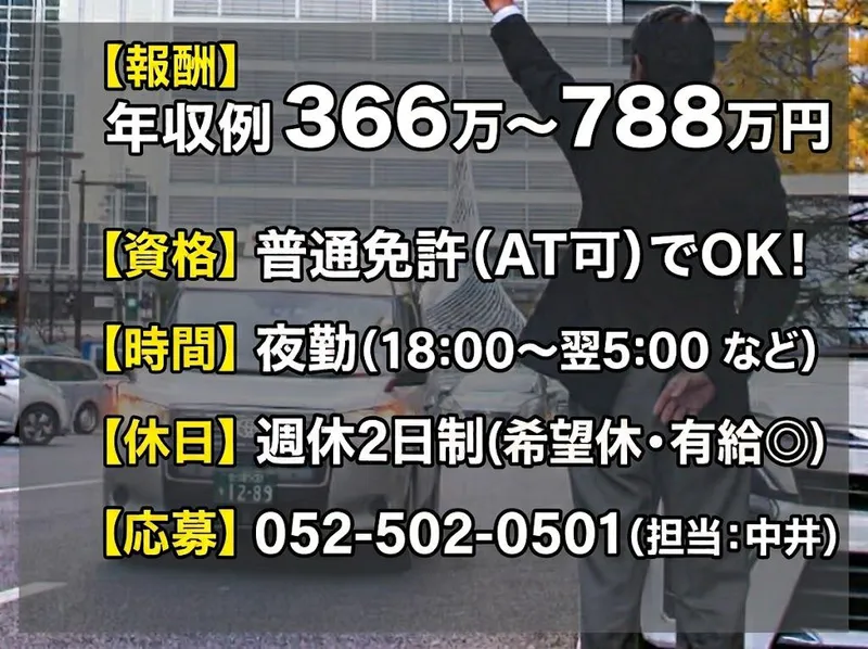 有限会社第四フジタクシーの求人・転職情報