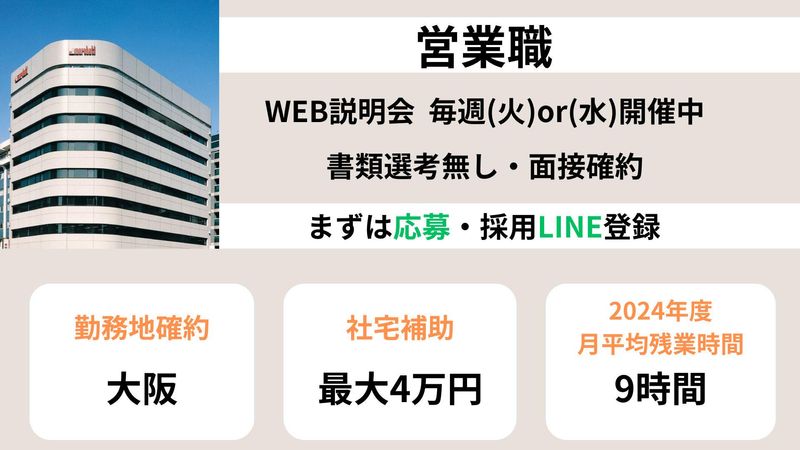 株式会社丸八真綿