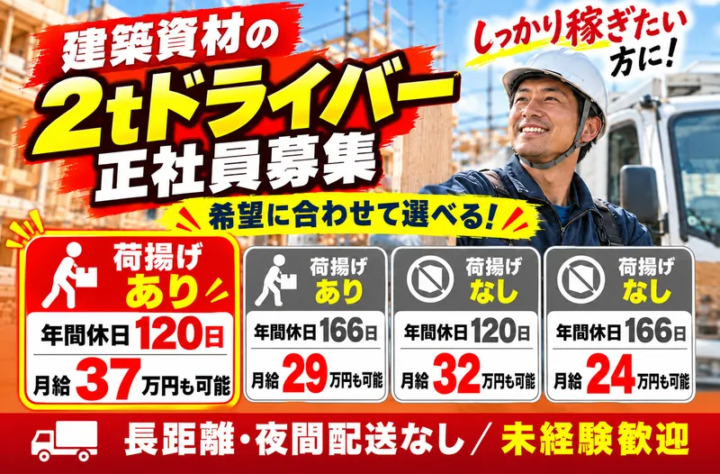 株式会社ENERGY FLOWの求人・転職情報