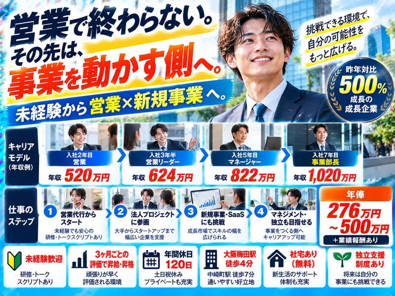 株式会社Sales and Innovation Japan　大阪オフィスの求人・転職情報