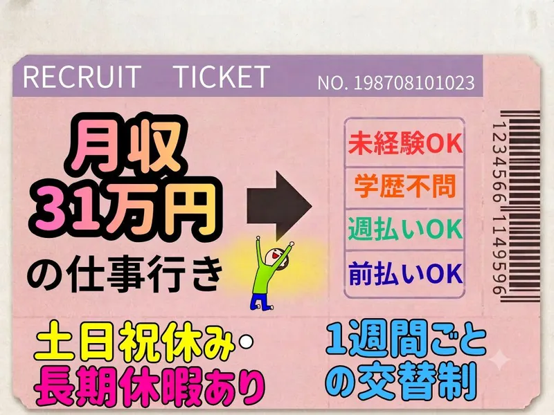 求人画像