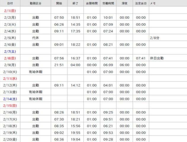 冨士ネオ工業㈱-0001の求人・転職情報