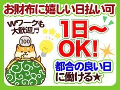 株式会社サンギョウスタッフ