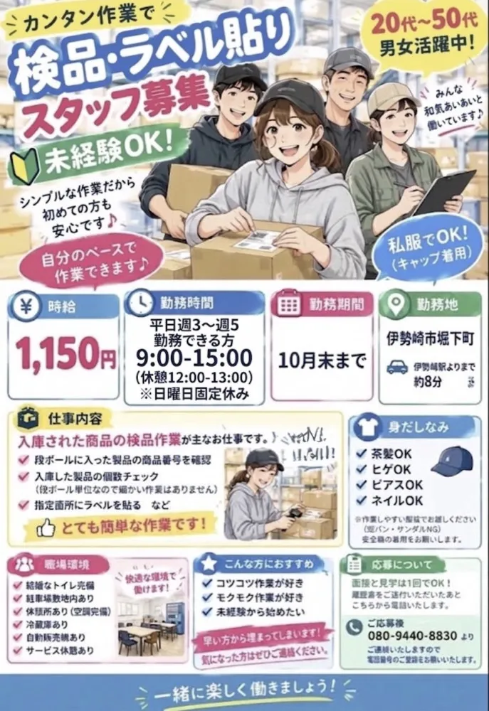 求人画像