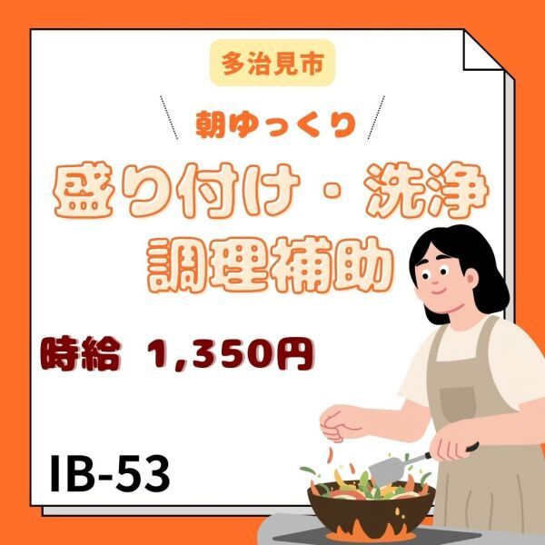 求人画像