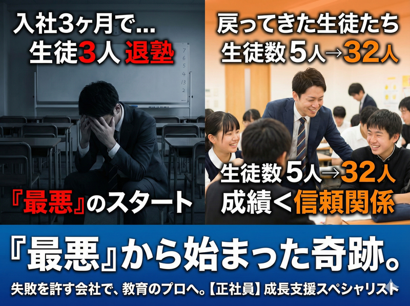 株式会社夢尊の求人・転職情報