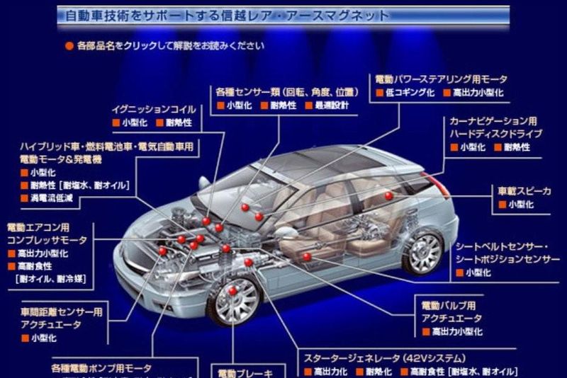 信武磁工株式会社の求人・転職情報