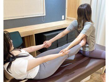 全力ストレッチ西五反田店のアルバイト・バイト求人情報-05