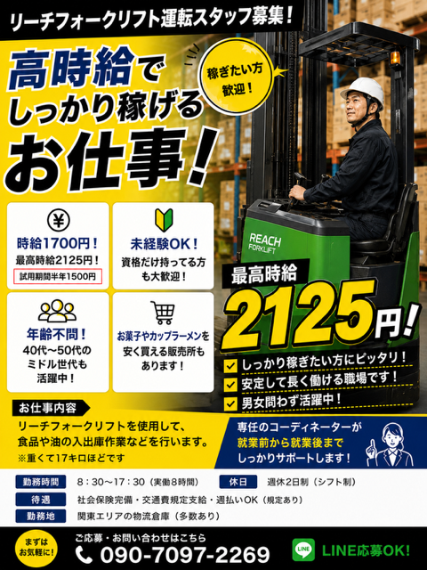 求人画像