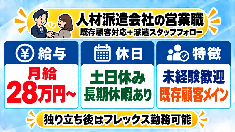 株式会社ソラーレの求人・転職情報
