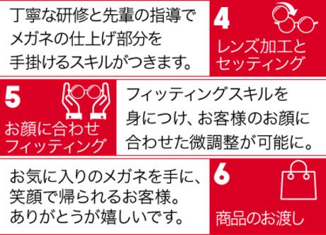 JINS　WEB準社員説明会　全国エリアのアルバイト・バイト求人情報-06