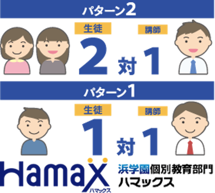 株式会社浜学園の求人・転職情報
