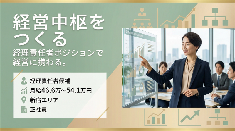 株式会社ヒューマンアジャストの求人・転職情報