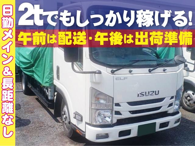 日本運輸荷造株式会社 草加営業所の求人・転職情報