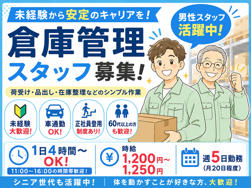 求人画像