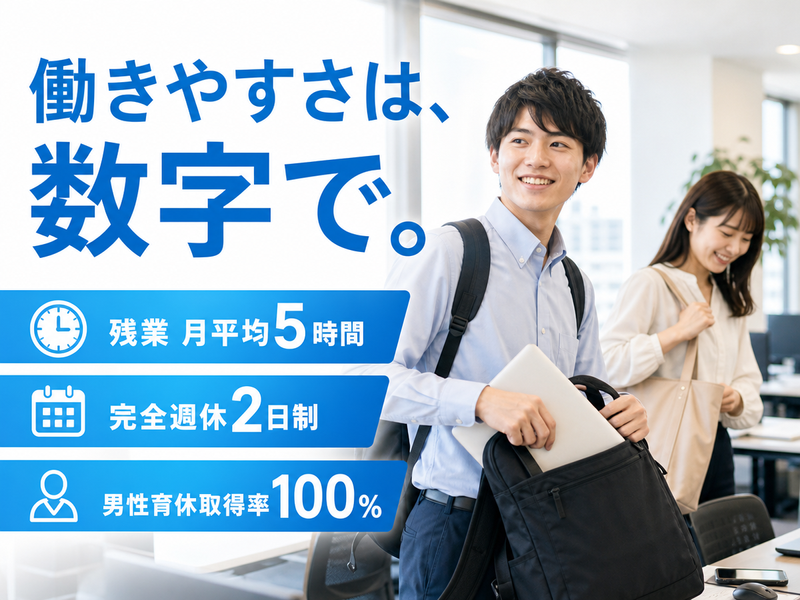株式会社ＤｅｌｉｇｈｔＺ